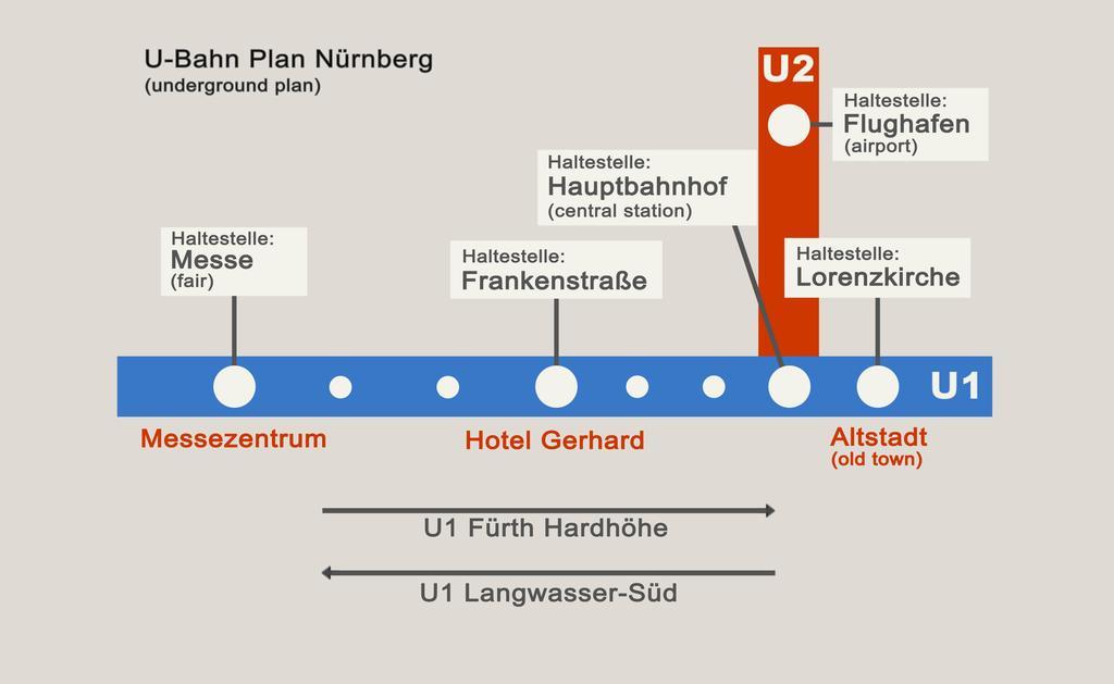 Hotel Gerhard Norimberga Esterno foto